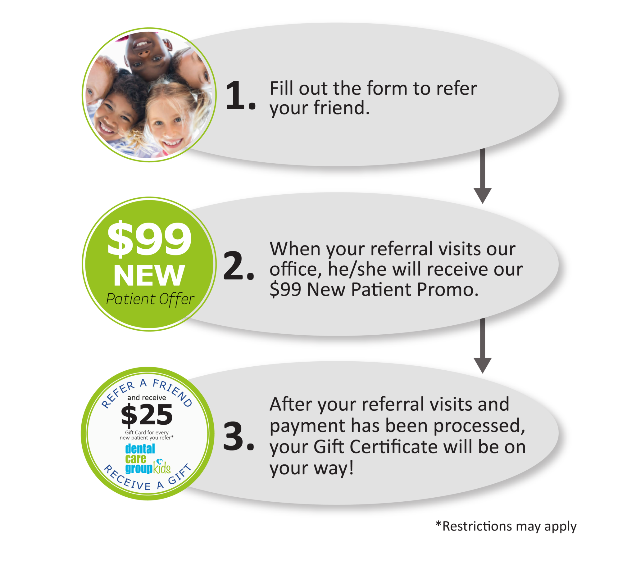 refer a friend
